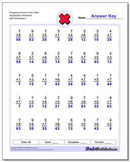 Progressive Seven Times Table Multiplication Worksheet