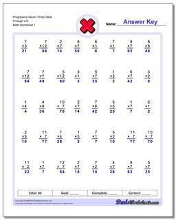 Progressive Seven Times Table Through x12 Multiplication Worksheet