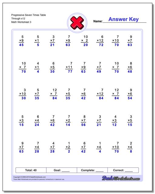 Progressive Seven Times Table Through x12 Worksheet