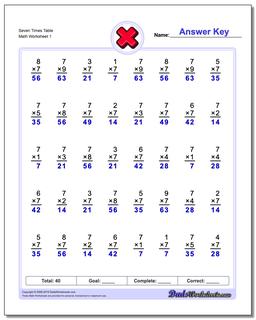 Seven Times Table Multiplication Worksheet