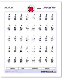 Multiplication Worksheets