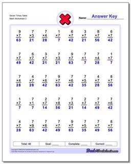 Seven Times Table Worksheet