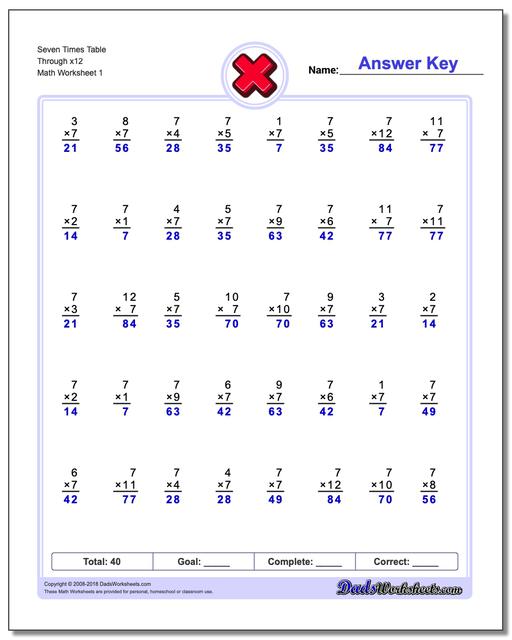 Seven Times Table Through x12 Multiplication Worksheet