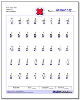 Seven Times Table Through x12 Worksheet