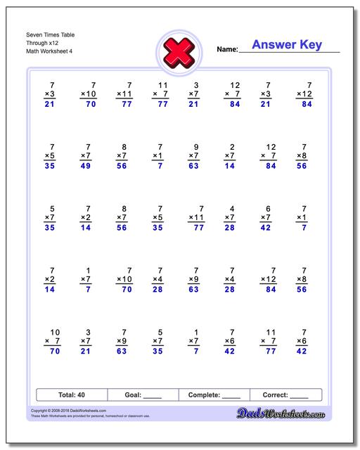 Seven Times Table Through x12 Worksheet