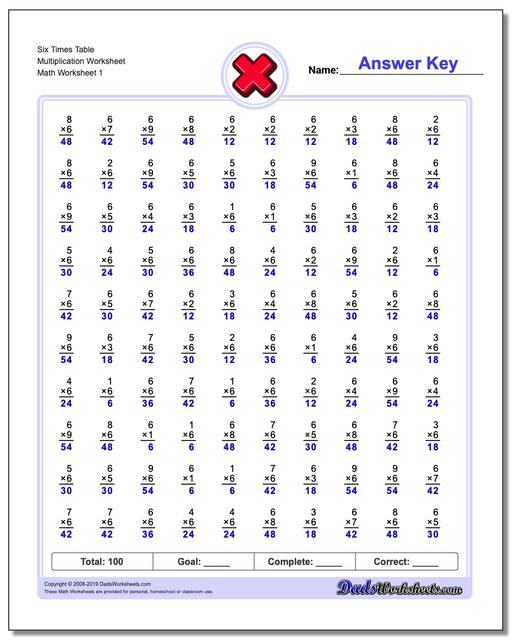 Six Multiplication Chart