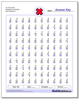 Multiplication Worksheets