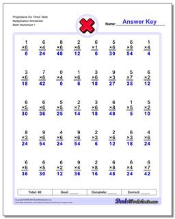 Multiplication Worksheet Progressive Six Times Table Worksheet