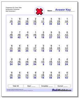 Multiplication Worksheets