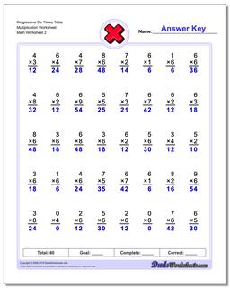 Progressive Six Times Table Multiplication Worksheet /worksheets/multiplication.html