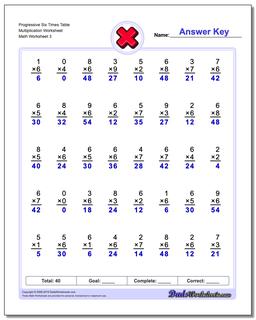 Progressive Six Times Table Multiplication Worksheet