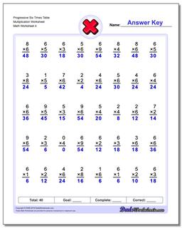 Progressive Six Times Table Multiplication Worksheet