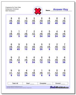 Multiplication Worksheets