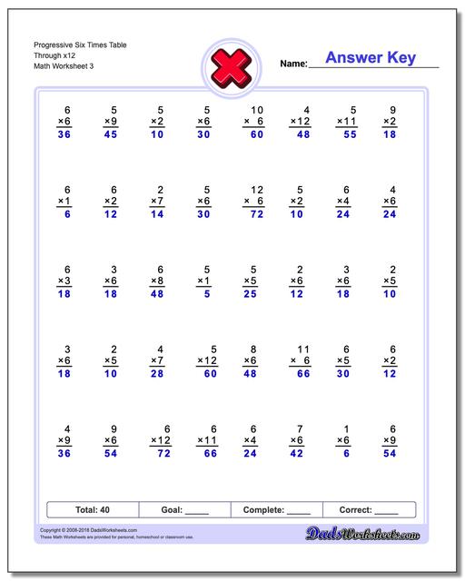 Progressive Six Times Table Through x12 Worksheet