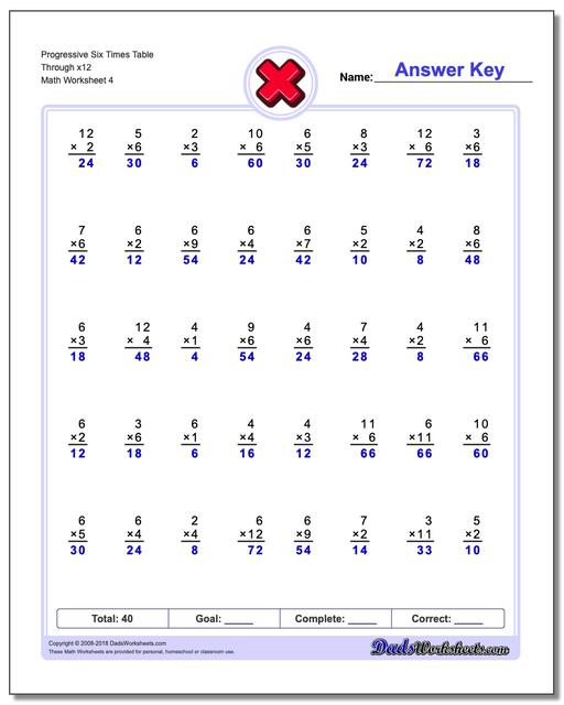 Progressive Six Times Table Through x12 Worksheet