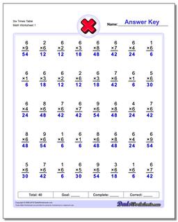 Six Times Table Multiplication Worksheet