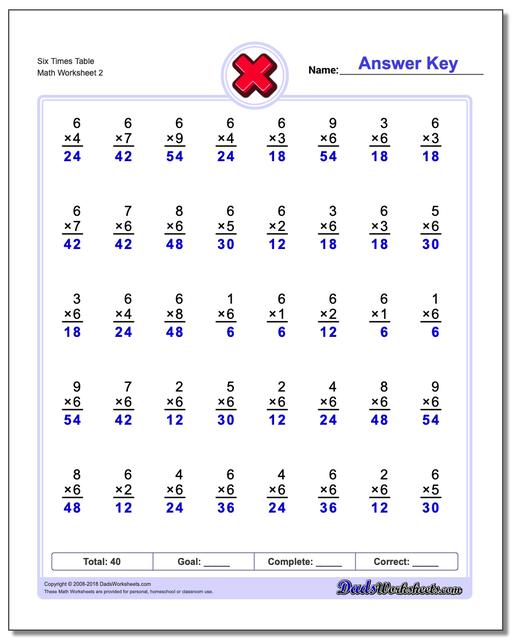 Six Times Table www.dadsworksheets.com/worksheets/multiplication.html Worksheet