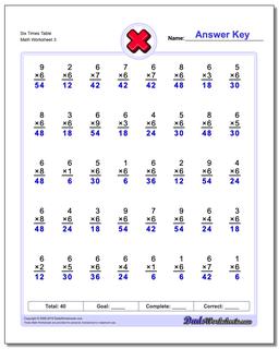 Six Times Table Worksheet