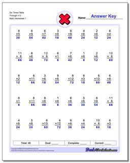 Six Times Table Through x12 Multiplication Worksheet