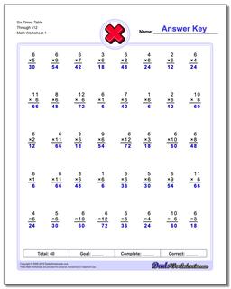 Six Times Table Through x12 Multiplication Worksheet