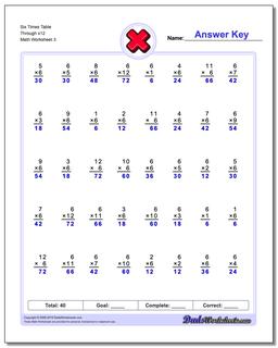 Six Times Table Through x12 Worksheet