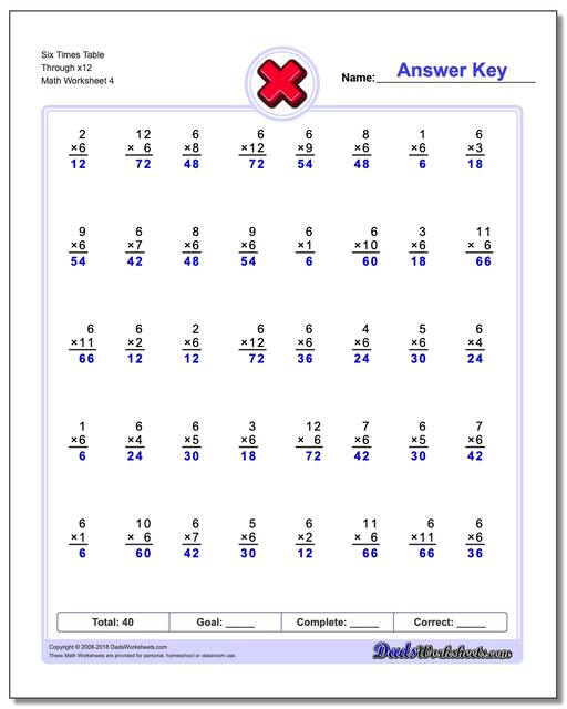 Six Times Table Through x12 Worksheet
