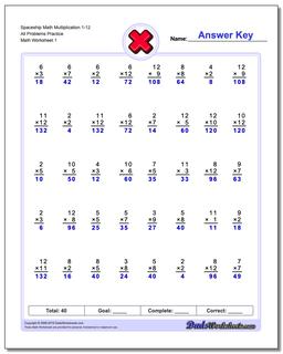 Multiplication Worksheets