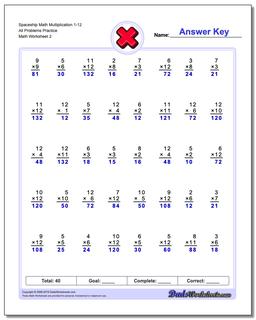 Multiplication Worksheets