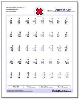 Multiplication Worksheets