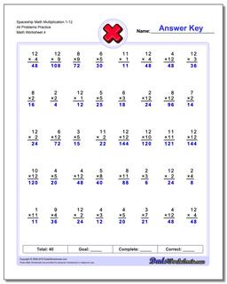 Multiplication Worksheets