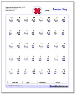 Multiplication Worksheets