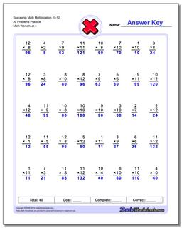 Multiplication Worksheets