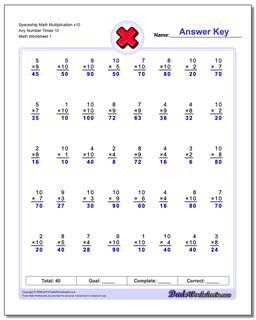 Multiplication Worksheets