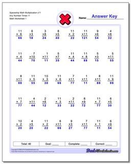 Multiplication Worksheets