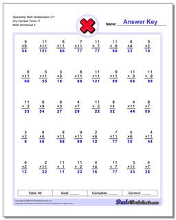 Multiplication Worksheets