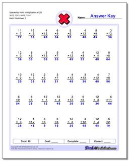 Multiplication Worksheets