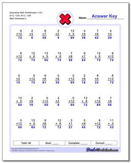 Multiplication Worksheets