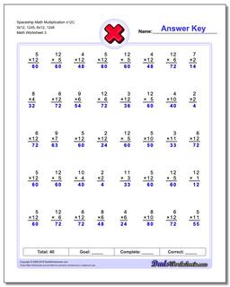 Multiplication Worksheets