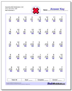 Multiplication Worksheets