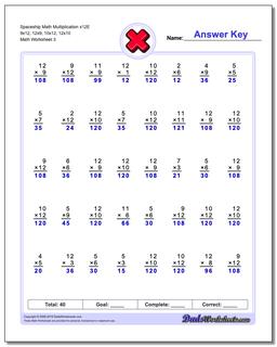 Multiplication Worksheets