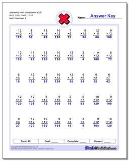 Multiplication Worksheets