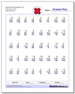 Multiplication Worksheets