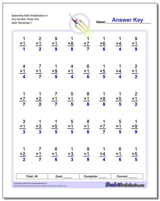 Square Root Chart 1 To 500