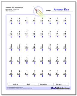 Multiplication Worksheets