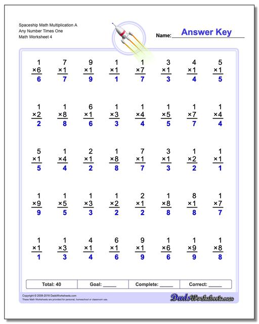 Spaceship Math Multiplication Worksheet A Any Number Times One