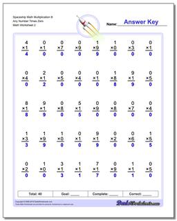 Multiplication Worksheets