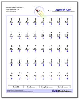 Multiplication Worksheets