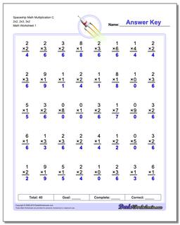 Multiplication Worksheets