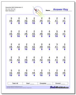 Multiplication Worksheets