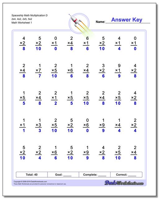 Multiplication Worksheet Spaceship Math D 2x4, 4x2, 2x5, 5x2